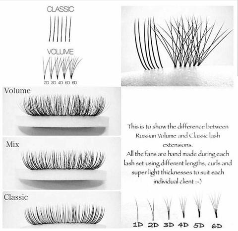 KITTEN : Féline Couture 3D Silk Luxury Lashes - Féline Couture 
